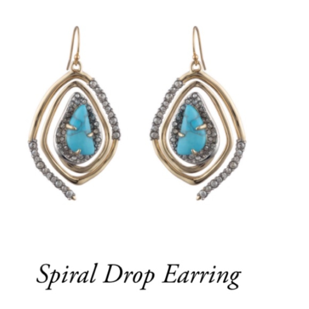 Alexis Bittar Roxbury Spiral Turquoise Earring New - Picture 13 of 13